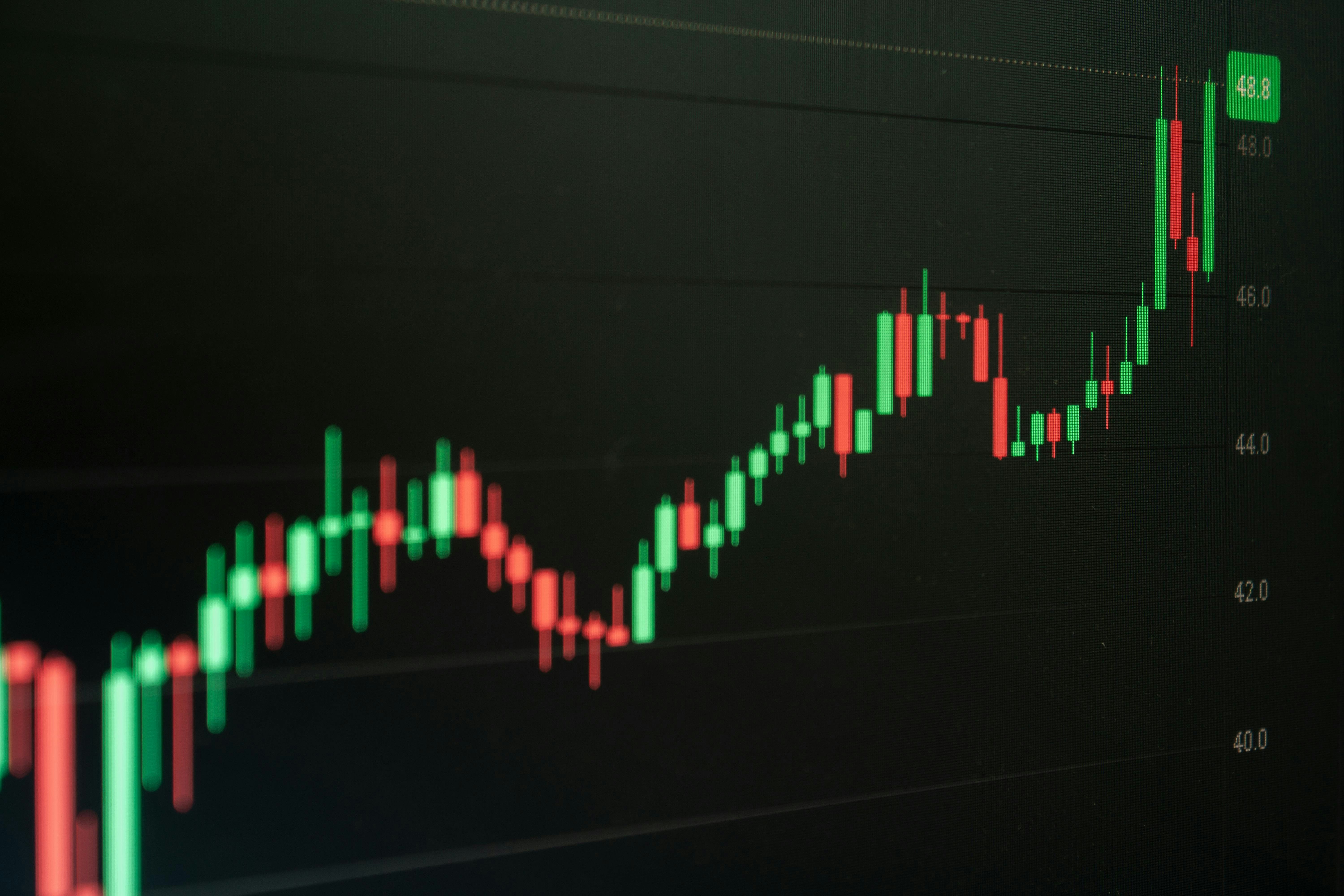 Investment Performance - EasyAUM Blog